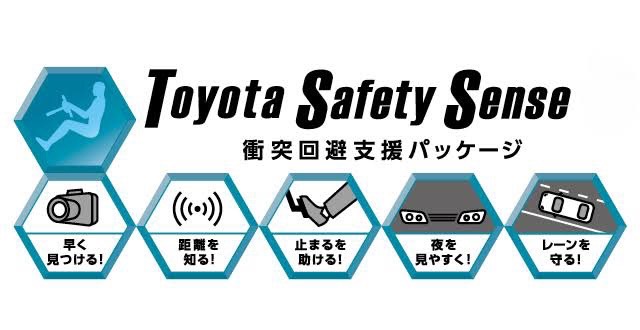 トヨタの衝突回避支援パッケージのイラスト